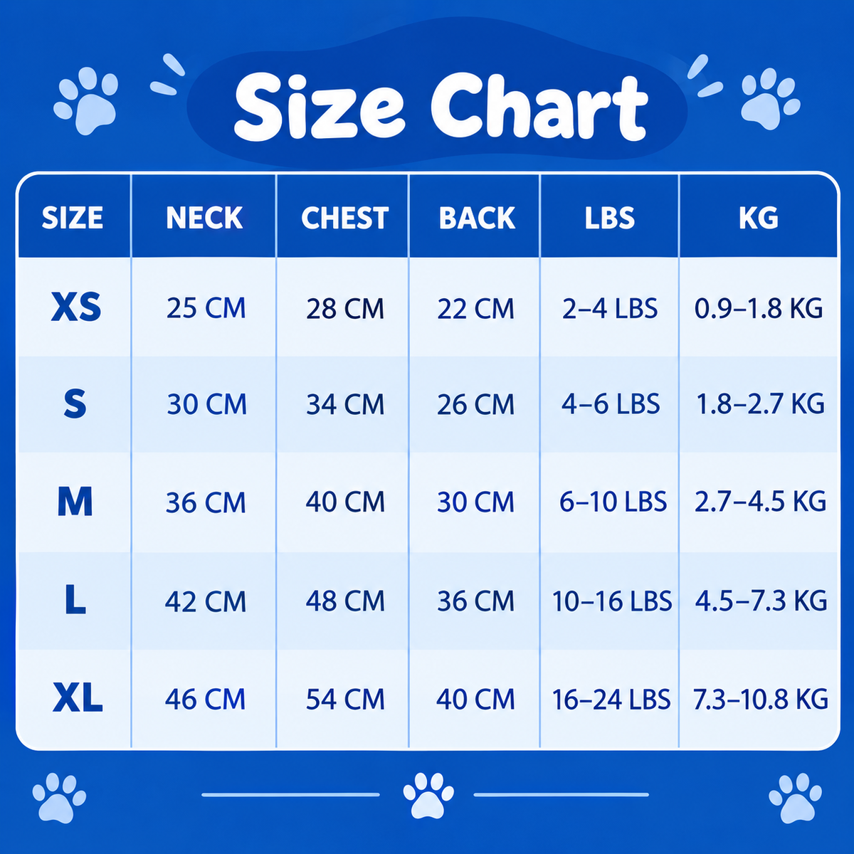 Size chart graphic for TrendyPet's Zone red winter fleece dog sweater, showing XS to XL sizes with neck measurements.