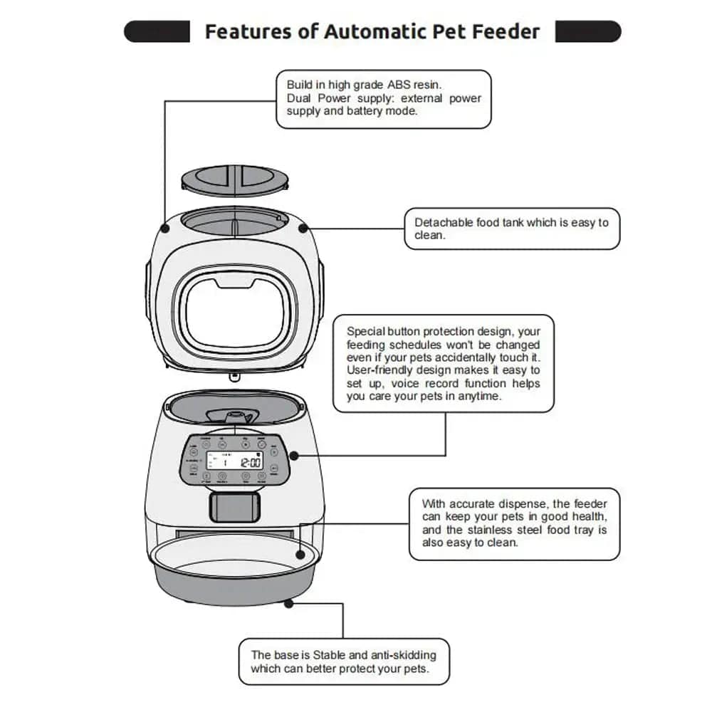Dual Power Supply 3.5L Robot Smart Automatic Pet Food Dispenser For Dog Cat Bowl Timer Water Dispenser Auto Sensor No Wifi TRENDYPET'S ZONE