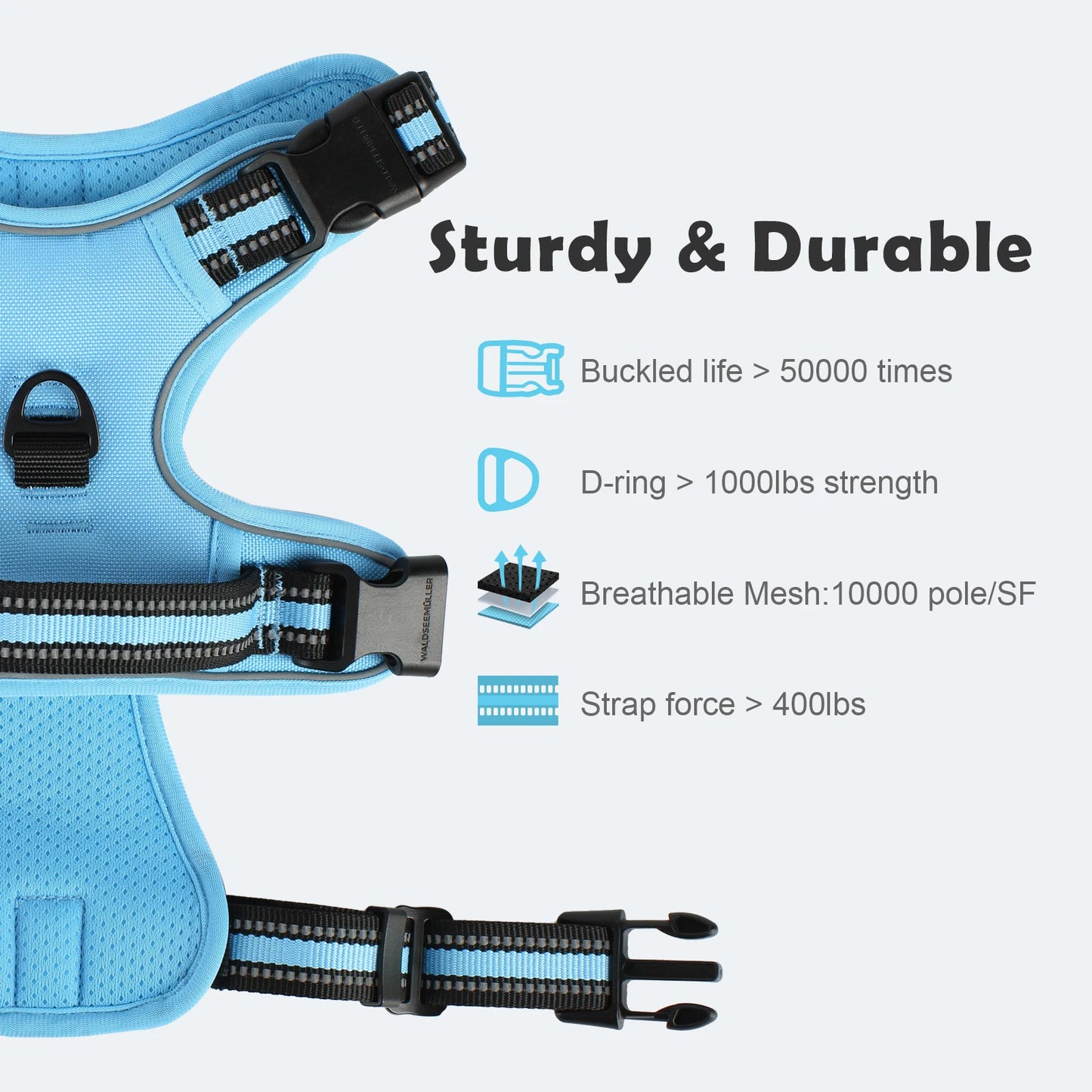 Sky Blue No-Pull Dog Adjustable Harness with Easy Control Handle - TrendyPet's Zone