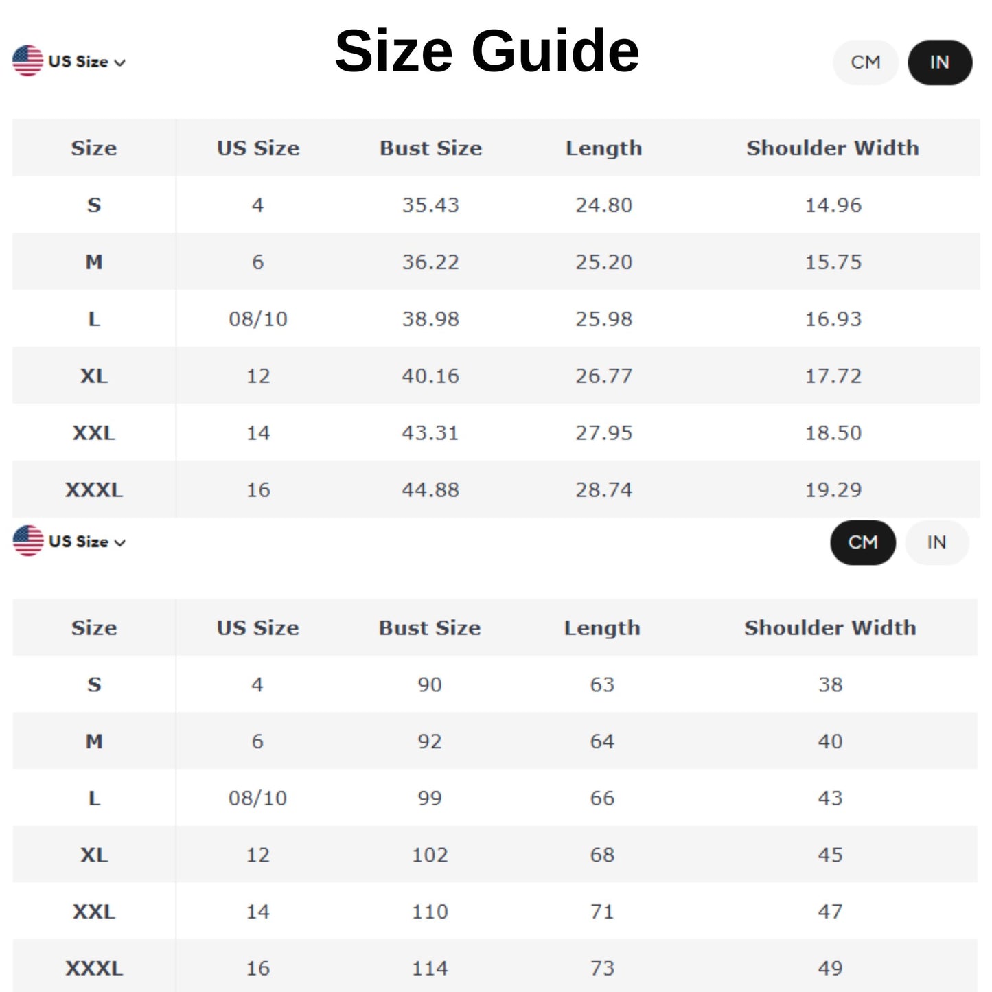 Black Cat Mom Vivid Letter Print Women's T-Shirt with short sleeves and O-neck, loose fit, trendy casual top by TrendyPet's Zone.