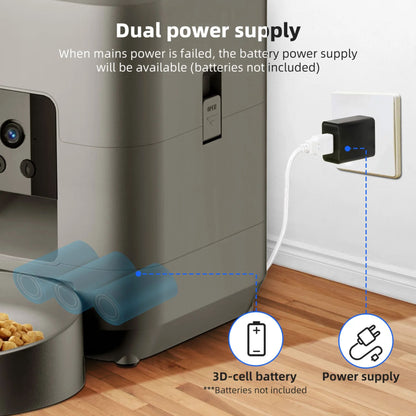 White 2L smart automatic pet feeder with timer and camera for dogs and cats by TrendyPet's Zone, dispensing dry pet food.