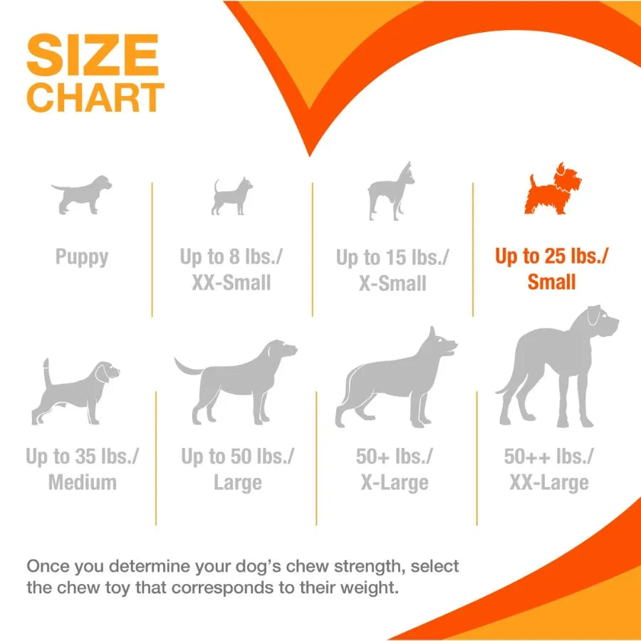 Puppy Soft Teething Starter Pack Ideal Up to 25 lbs - TrendyPet's Zone