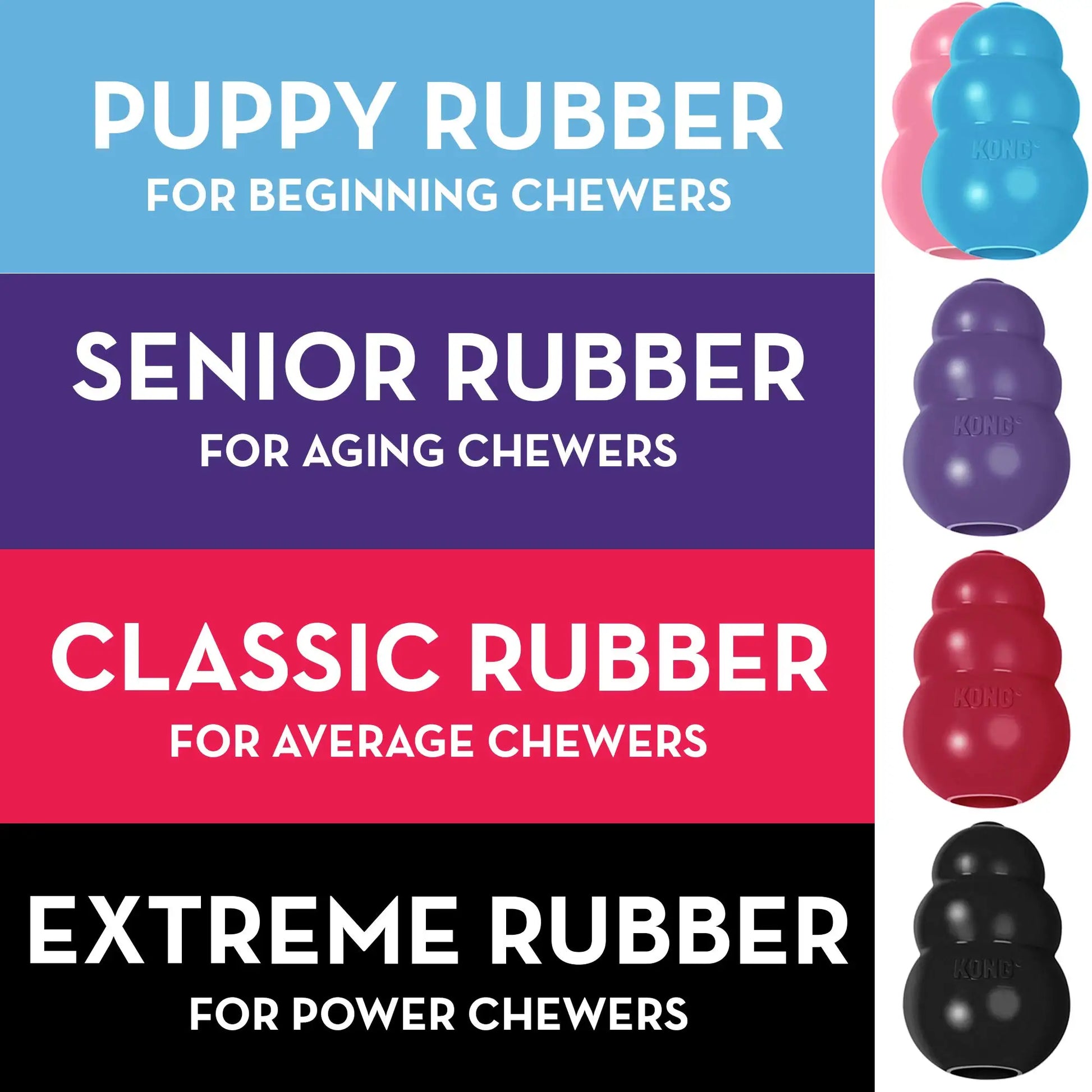 Purple KONG Senior Dog Rubber Toy for Fetch & Chew - TrendyPet's Zone