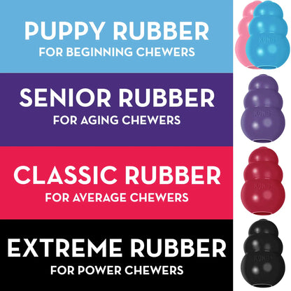 Purple KONG Senior Dog Rubber Toy for Fetch & Chew - TrendyPet's Zone