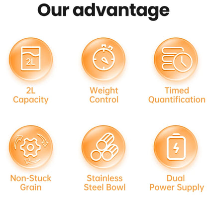 White 2L Smart Automatic Cat & Dog Food Dispenser, Portion Control Feeder TrendyPet's Zone