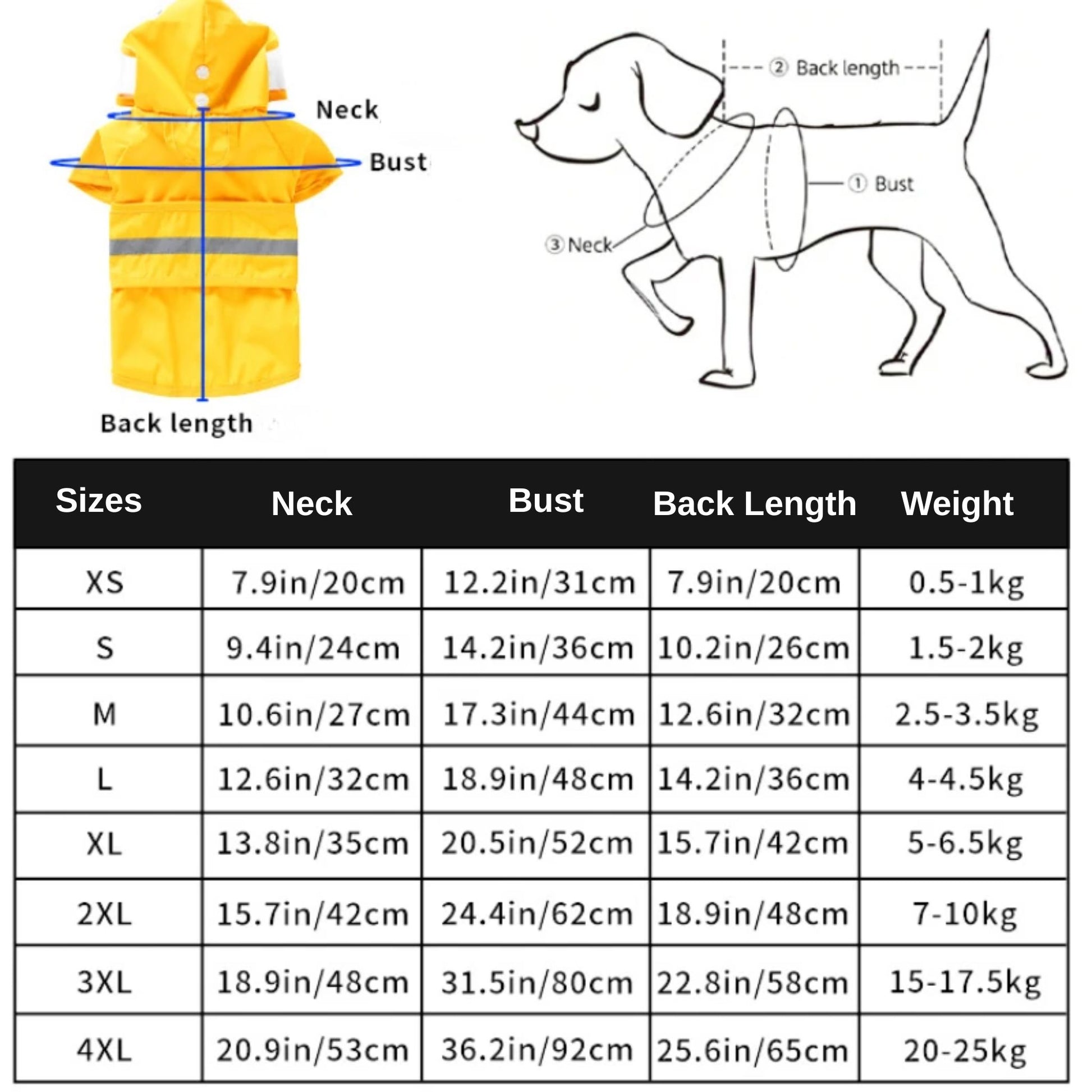 All-in-one dog raincoat by TrendyPet's Zone with fun duck design, reflective strips, waterproof material, and stylish fit for rainy days.