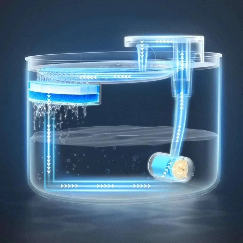 Black 3L Pet Automatic Water Fountain by TrendyPet's Zone, with LED light, silent operation, USB powered, for cats and kittens.
