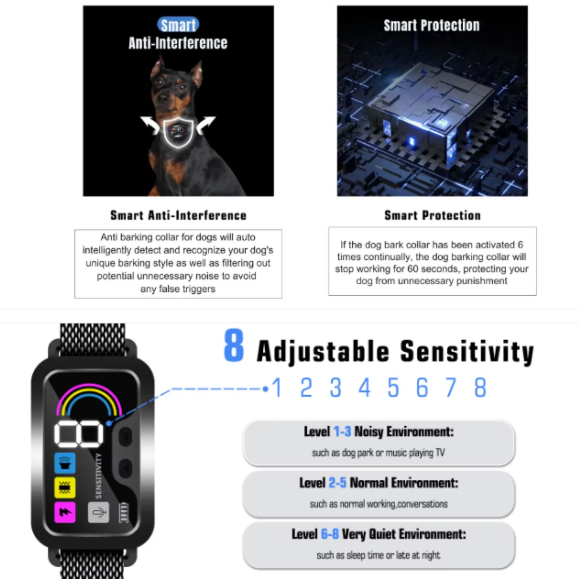 Black Smart Anti Barking Collar for small to large dogs, rechargeable with 4 training modes and 8 adjustable sensitivity settings.
