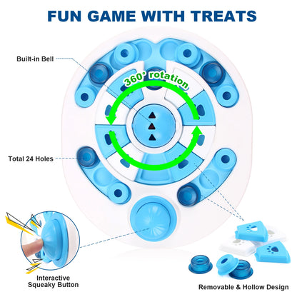 Blue anti-choking puzzle dog food dispenser and training toy by TrendyPet's Zone, designed to engage pets and promote safe feeding.