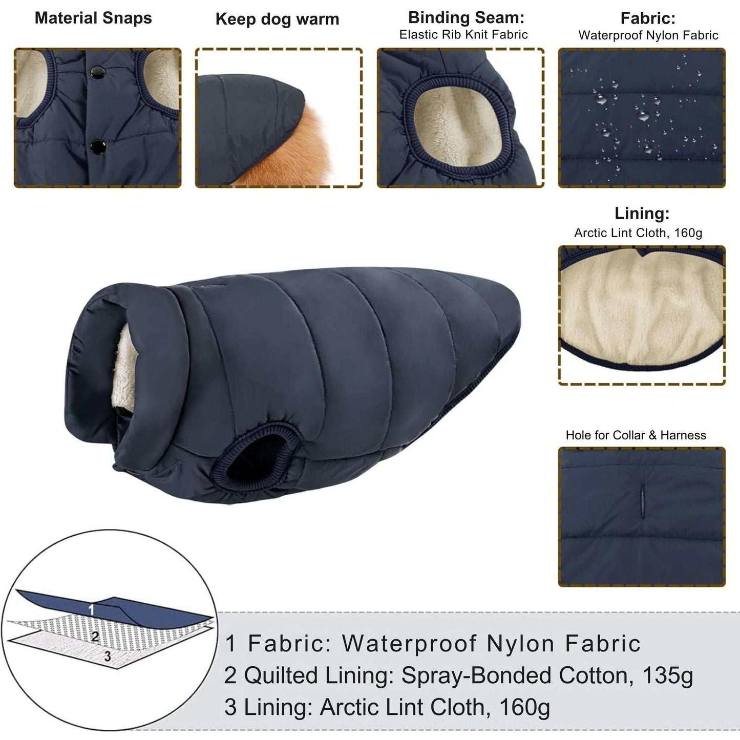 Blue winter dog coat by TrendyPet's Zone, fleece vest for small and large dogs, warm pet clothing with a stylish fit.