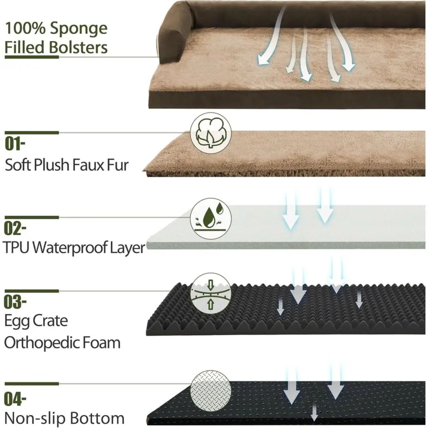 Brown Memory Foam Orthopedic Dogs Beds with Bolsters, Removable Washable Cover, Nonskid Bottom, Size 45.0" x 35.0" x 8.0" TrendyPet's Zone