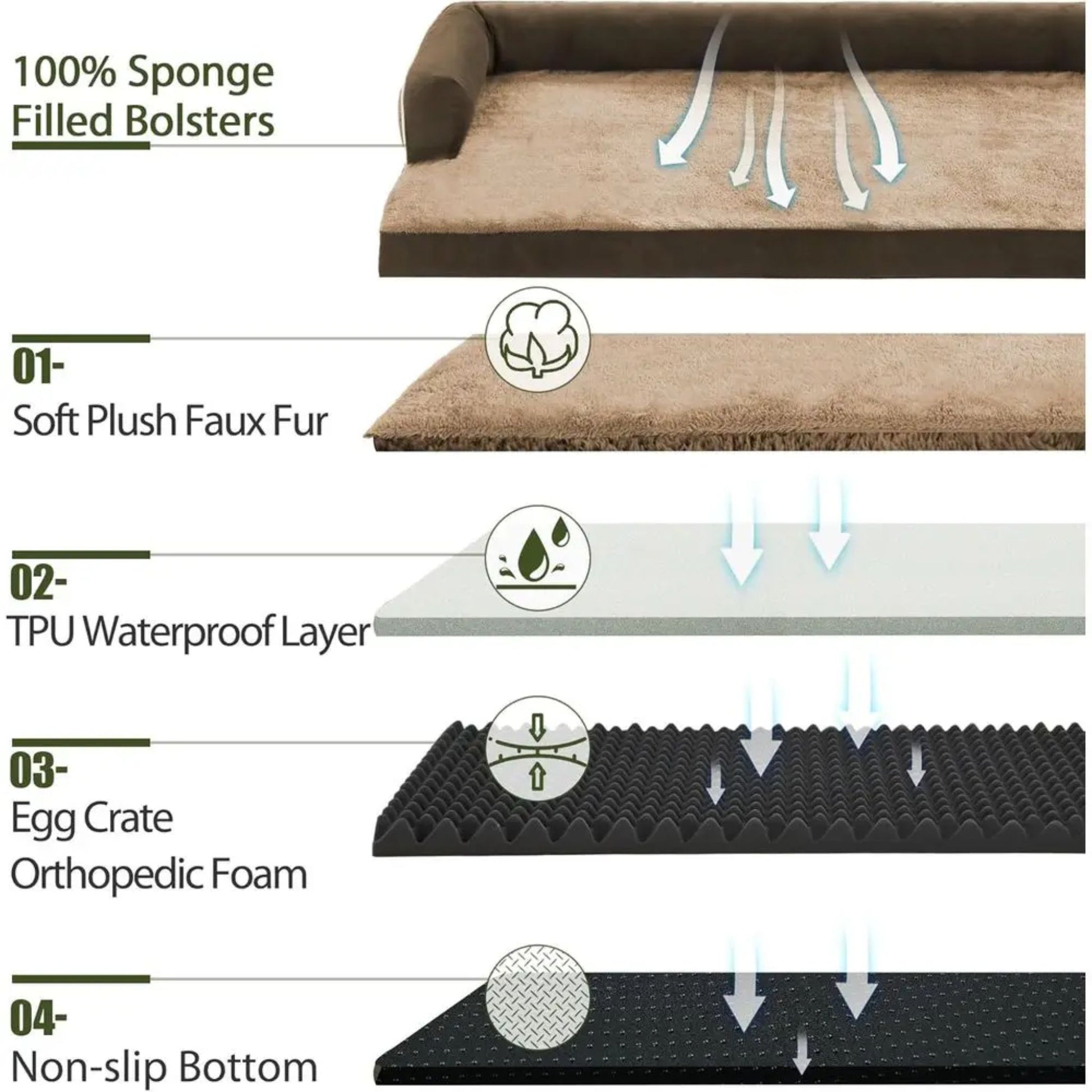 Brown Memory Foam Orthopedic Dogs Beds with Bolsters, Removable Washable Cover, Nonskid Bottom, Size 45.0" x 35.0" x 8.0" TrendyPet's Zone