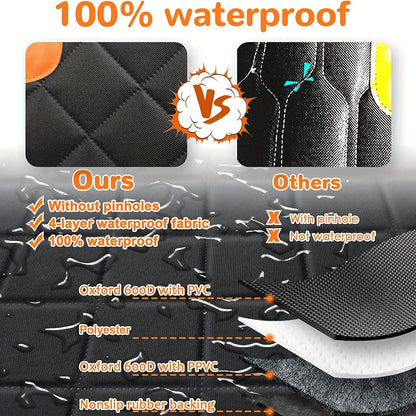 Waterproof dog car seat cover hammock by TrendyPet's Zone, protects back seat from scratches and pet messes with non-slip design.