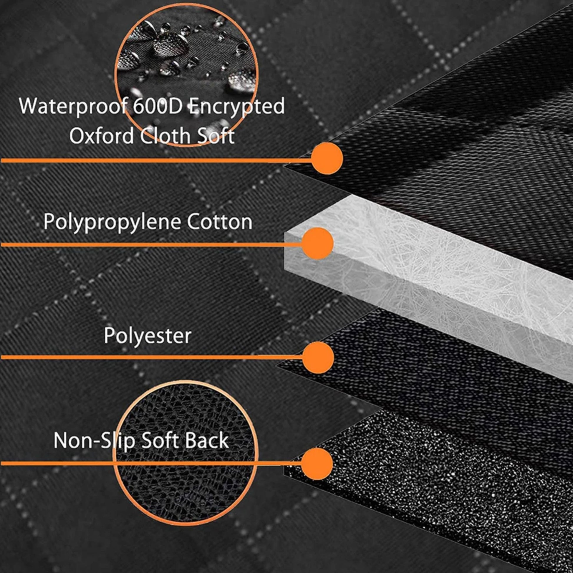 Waterproof dog car seat protector by TrendyPet's Zone, scratchproof, non-slip rear back seat cover with travel hammock for pets.
