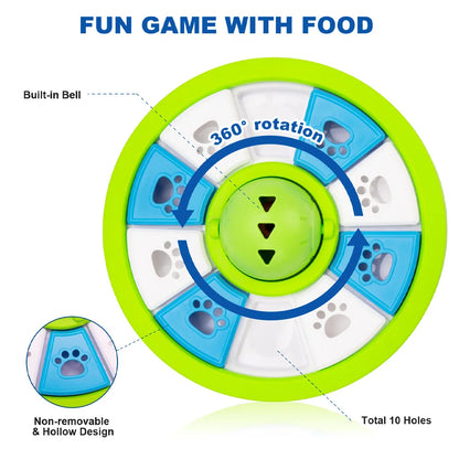 Green dog puzzle feeder toy from TrendyPet's Zone with slow eating bowl and treat dispenser for IQ training.