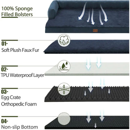 Navy Blue Memory Foam Orthopedic Dogs Beds with Bolsters, Removable Washable Cover, Nonskid Bottom, Size 45.0" x 35.0" x 8.0" TrendyPet's Zone