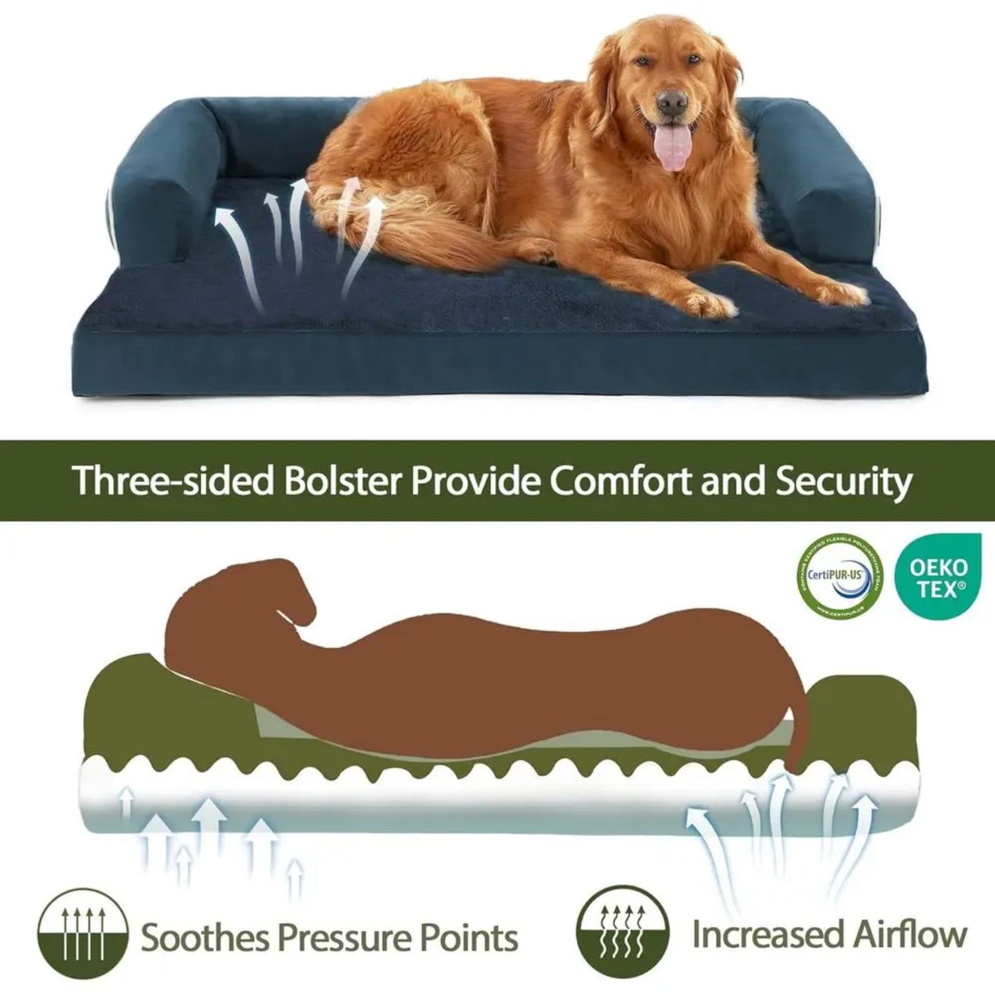 Navy Blue Memory Foam Orthopedic Dogs Beds with Bolsters, Removable Washable Cover, Nonskid Bottom, Size 45.0" x 35.0" x 8.0" TrendyPet's Zone
