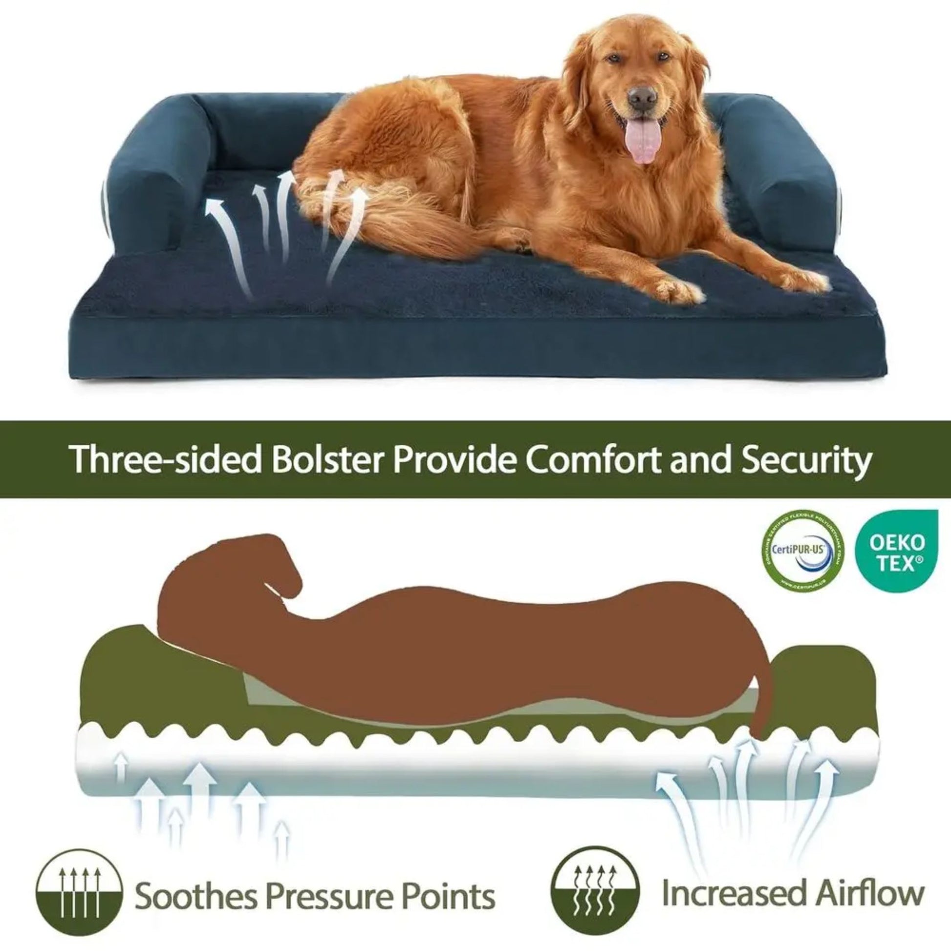 Navy Blue Memory Foam Orthopedic Dogs Beds with Bolsters, Removable Washable Cover, Nonskid Bottom, Size 45.0" x 35.0" x 8.0" TrendyPet's Zone