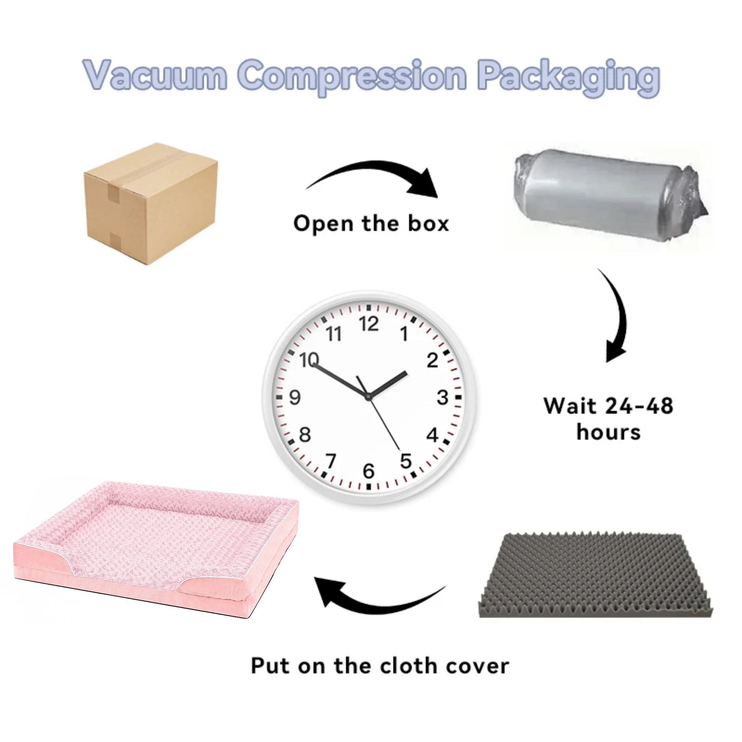 Pink bolster dog bed with waterproof lining, non-skid bottom, washable cover, and orthopedic egg foam from TrendyPet's Zone.