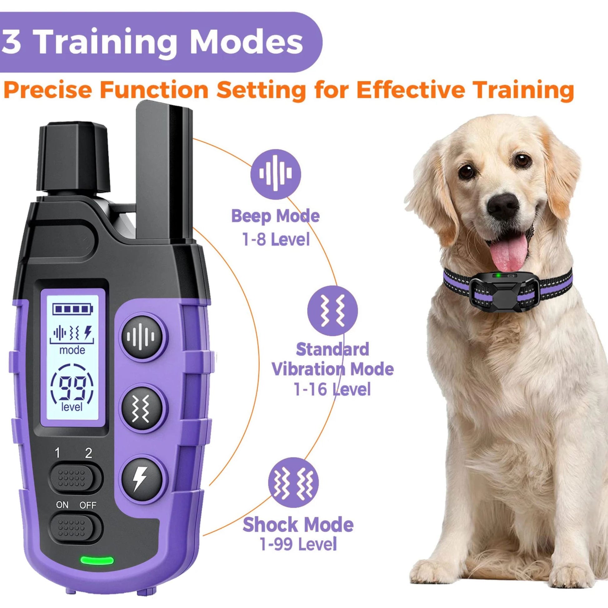 Purple TrendyPet's Zone 3300Ft waterproof dog training shock collar with remote for small to large dogs, rechargeable and adjustable.
