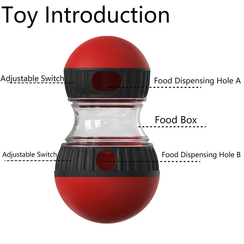 Red Dog Puppy Toys Increase Intelligence Elliptical Track Rolling Ball Leaky Food Develop Good Habits Sturdy Durable Interactive Pets Toys - TrendyPet's Zone