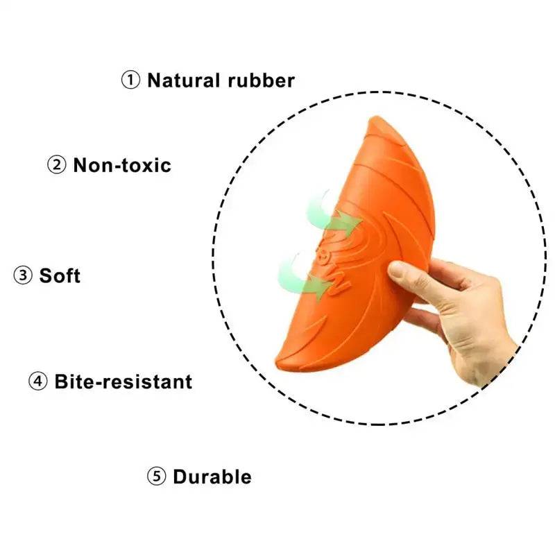 Red Fashion Pet Dog Silicone Game Frisbeed Dog Toy Flying Discs Training Interactive Toys Pet Supplies Flying Disc 15/18/22cm - TrendyPet's Zone