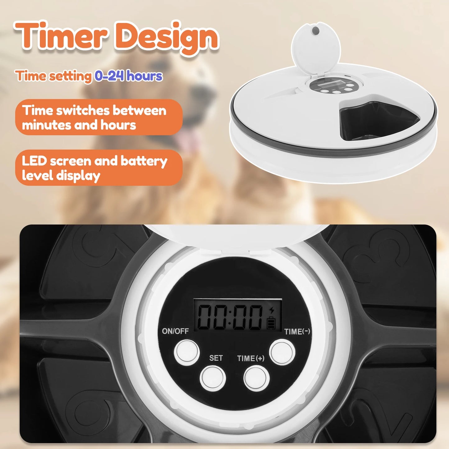 Six-grid stainless steel automatic pet feeder with LCD display, voice recording, and smart food dispenser from TrendyPet's Zone.