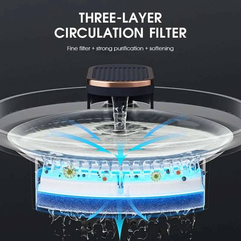 White 3L Pet Automatic Water Fountain With LED Light Ultra Silent Cat Drinking Water Fountain USB Kitten Electric Mute Pet Water Feeder - TrendyPet's Zone